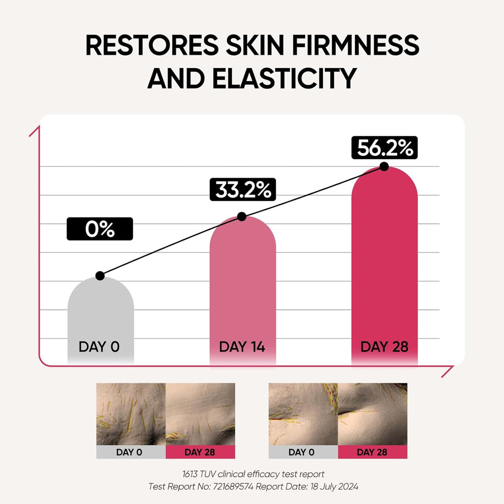 SMOOTHGLOW 2.0 PRO Awakening-4D 9-In-1 Red Light Therapy for Face, Home Radiant Renewal Facial Wand, LED Light Therapy Wand for Face Lift, Firm, Anti-Aging Wrinkle, Rejuvenation, Gift Set for Women