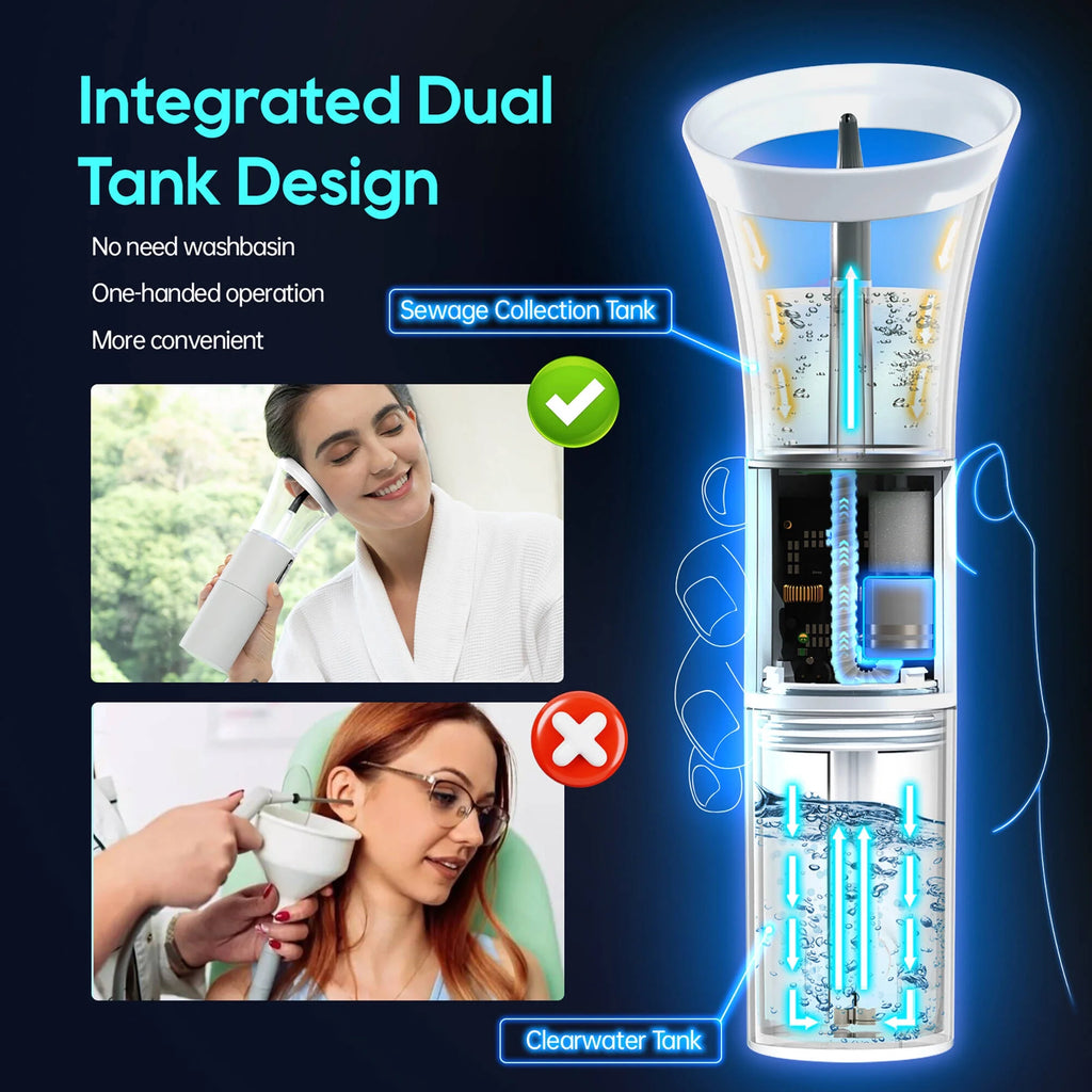 Ear Wax Removal with One-Piece Waste Tank, Ear Cleaner with Water Temperature Sensor, 4 Pressure Settings, Ear Cleaning Kit for Ear Wax Buildup & USB-C Cable, IPX6, White