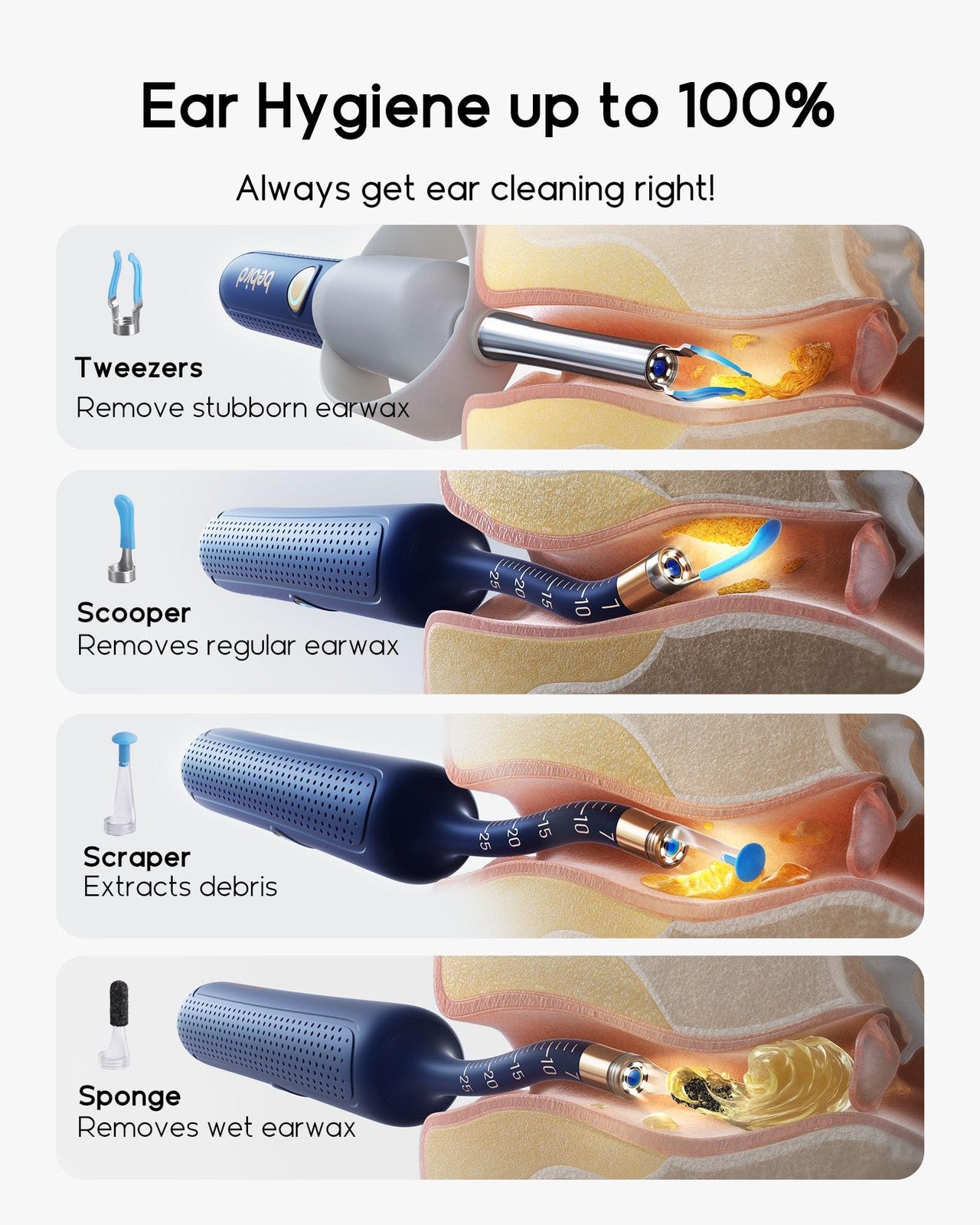 Ear Cleaning Camera Wax Removal Tool Flexible Otoscope for Adults & Kids