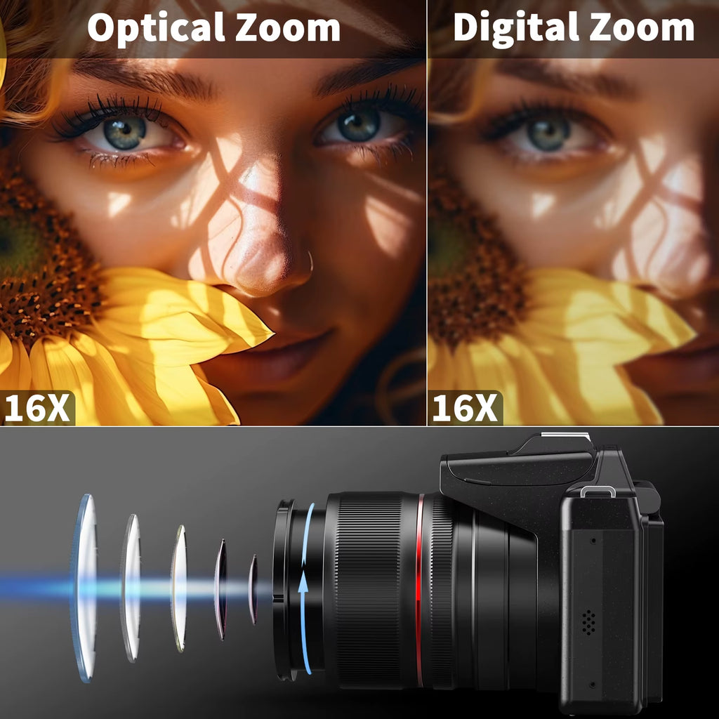 5K&64MP Digital Cameras for Photography, 16X Optical Zoom Camera with Wifi & App Control, Vlogging Camera with Auto Focus