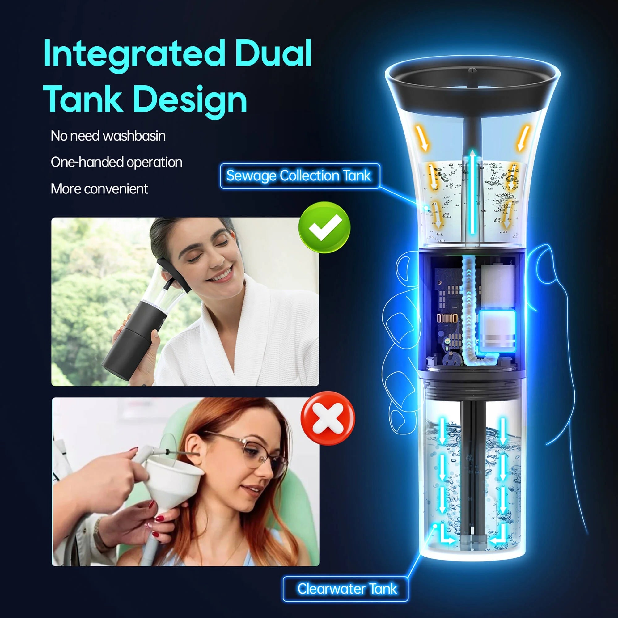 Ear Wax Removal with One-Piece Waste Tank, Ear Cleaner with Water Temperature Sensor, 4 Pressure Settings, Ear Cleaning Kit for Ear Wax Buildup & USB-C Cable, IPX6, Black