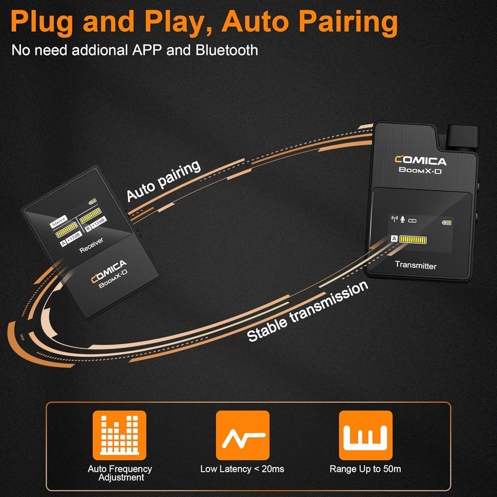 Boomx-D1 - Wireless Microphone System for Cameras, Camcorders, Smartphones, Laptops, Compact Wireless Lavalier Lapel Microphone with Noise Reduction, Low Latency, Monitoring, Muting