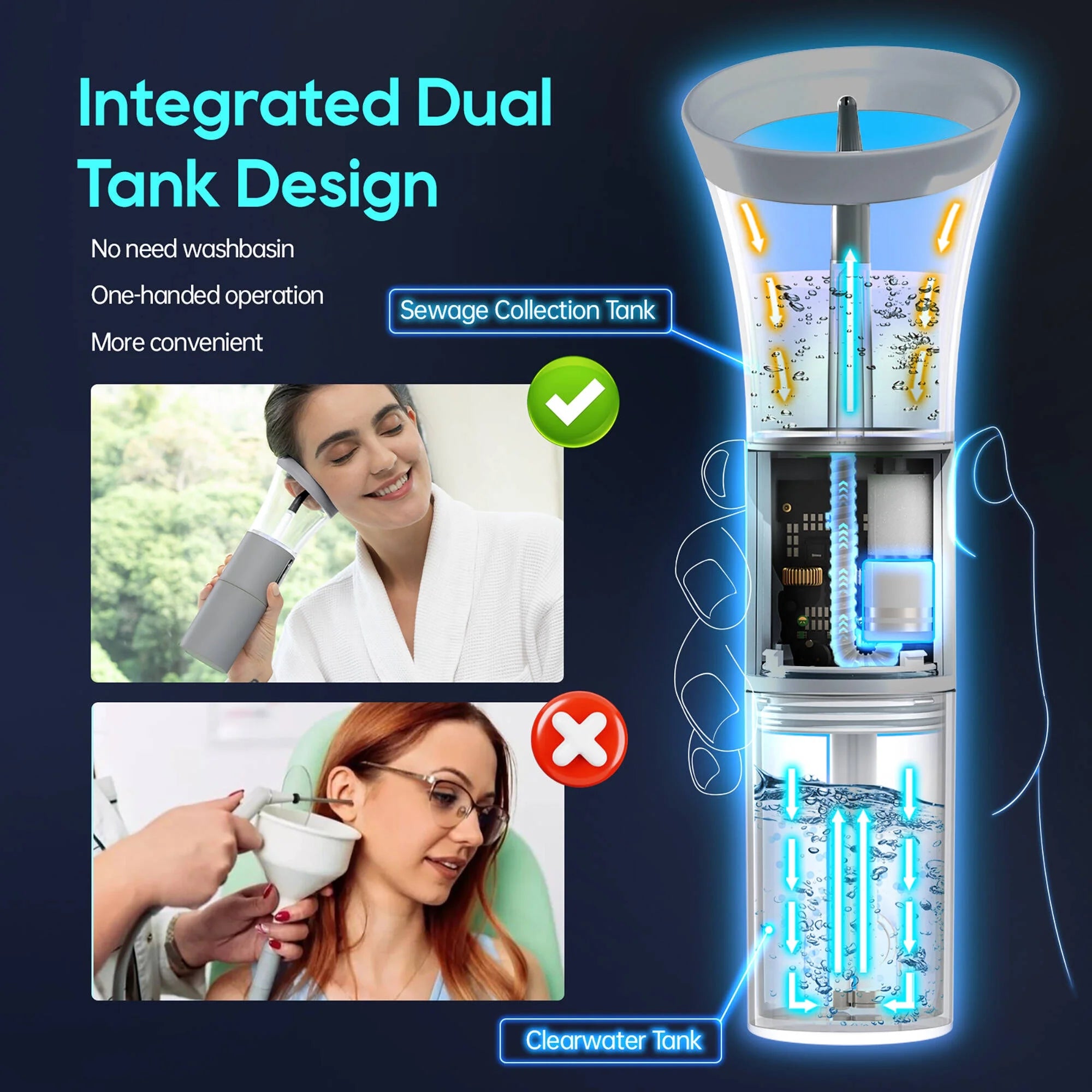 Ear Wax Removal with One-Piece Waste Tank, Ear Cleaner with Water Temperature Sensor, 4 Pressure Settings, Ear Cleaning Kit for Ear Wax Buildup & USB-C Cable, IPX6, Gray