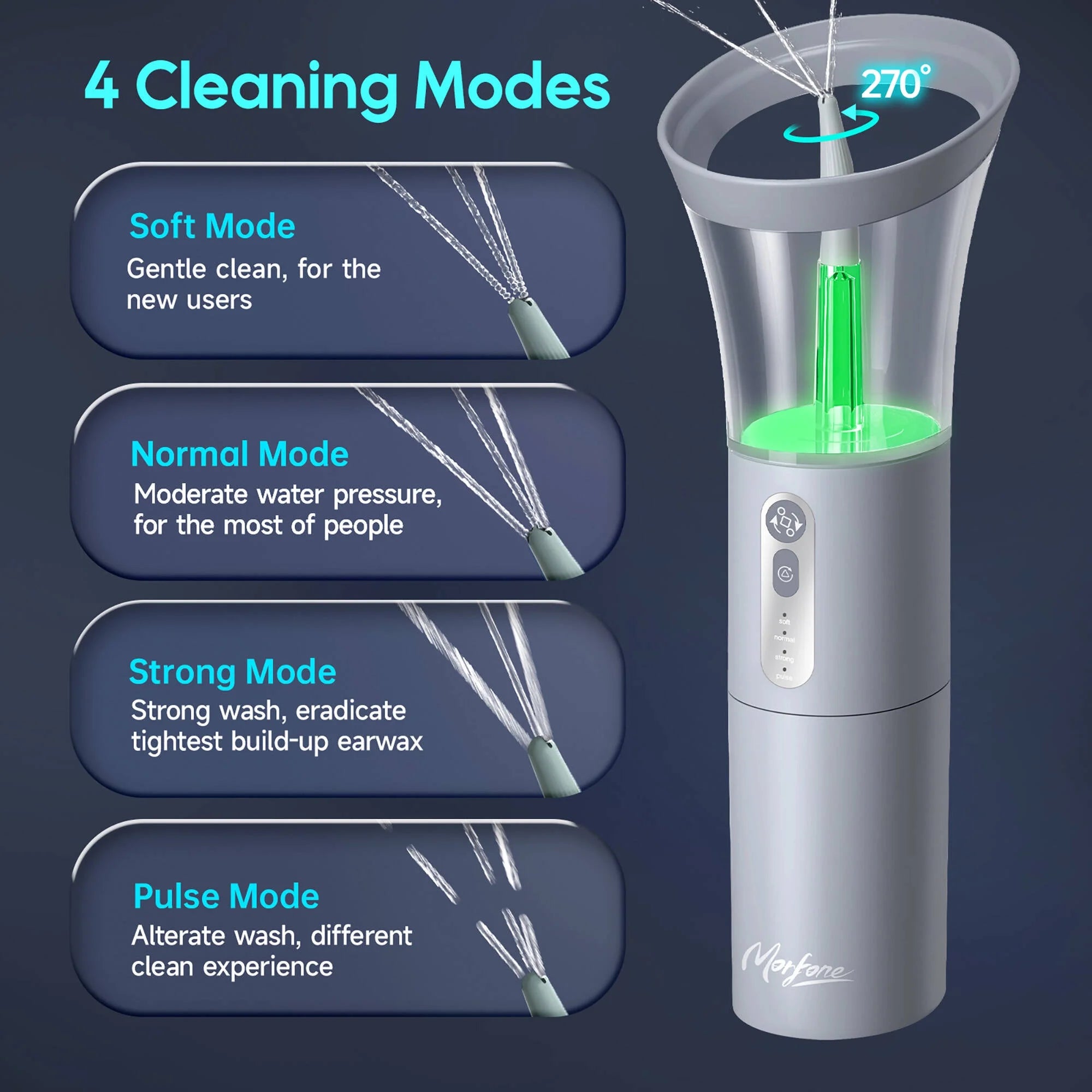 Ear Wax Removal with One-Piece Waste Tank, Ear Cleaner with Water Temperature Sensor, 4 Pressure Settings, Ear Cleaning Kit for Ear Wax Buildup & USB-C Cable, IPX6, Gray